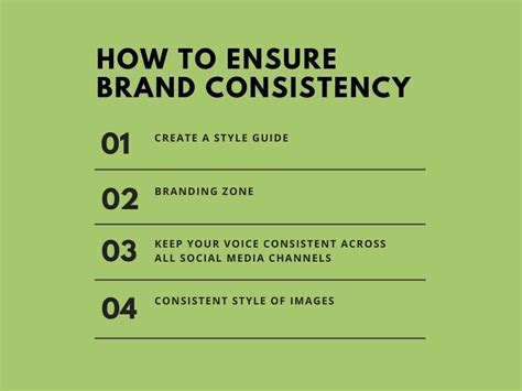 Brand Consistency Matters 4 Tips To Stay On Brand I Mean Marketing