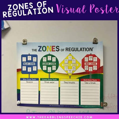 Zones Of Regulation Bulletin Board Zones Of Regulatio