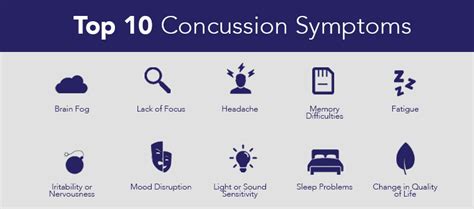 Concussion Symptoms Causes How Long They Last And When To Get Help