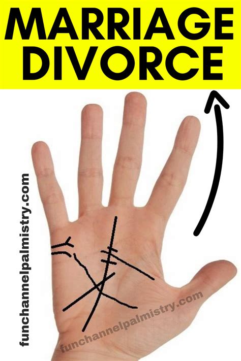 Marriage Troubles And Potential Divorce Signs In Your Hands Palmistry In 2020 Palmistry