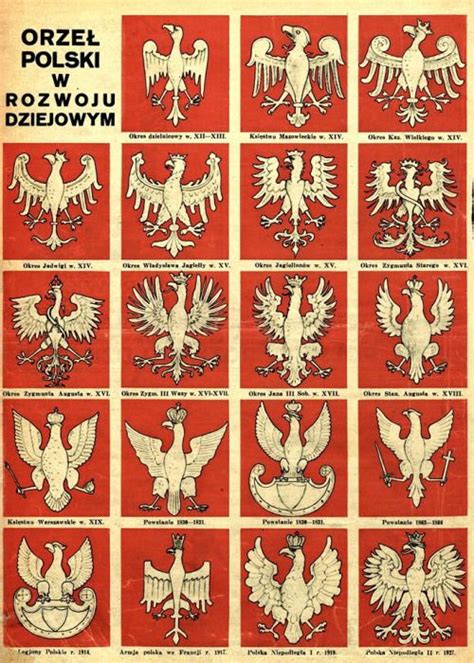 Lamus Dworski • Evolution Of The Polish Eagles Design From 12th