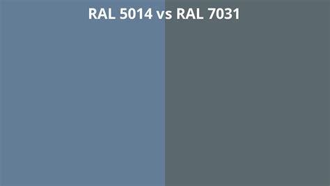 RAL 5014 Vs 7031 RAL Colour Chart UK