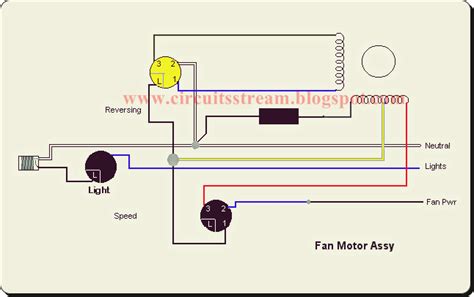 Table fan regulator problem and solution. Top 3 Types of Ceiling Fan Circuit Diagram | Super Circuit ...