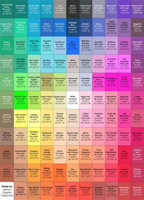 Complete List Of Current Crayola Crayon Colors Jennys Crayon Collection