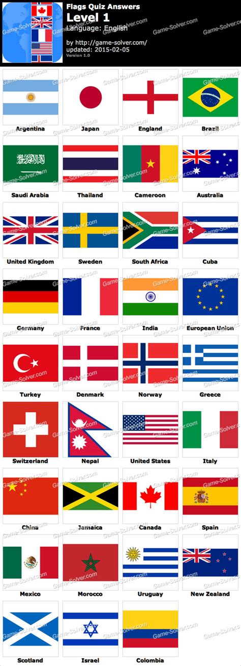 Printable Flag Quiz With Answers Printable Word Searches
