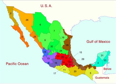 Mexican States Diagram Quizlet