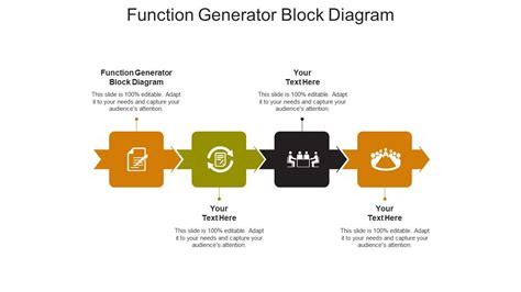 Function Generator Block Diagram Ppt Powerpoint Presentation