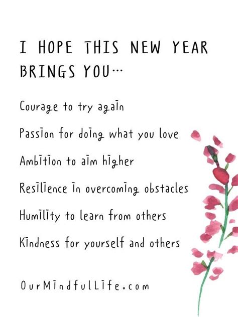 January Quotes To Start The Year Strong Our Mindful Life Wish