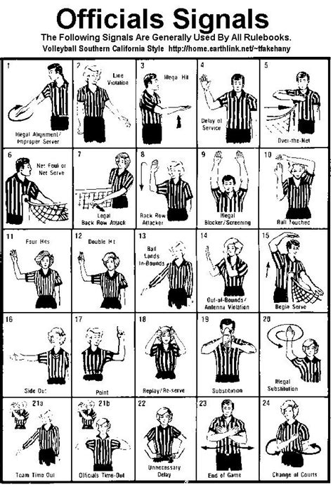 Volleyball Ref Signals Fyi Volleyball Training Volleyball Referee