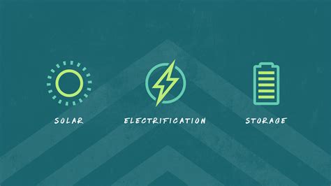 Independent Power — StarryEyed Strategy