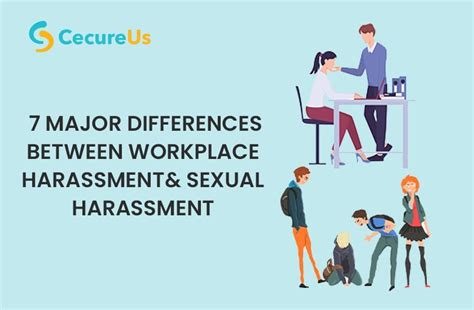 7 Major Differences Between Workplace Harassment And Sexual Harassment