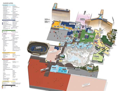 Las Vegas Facility Site Maps