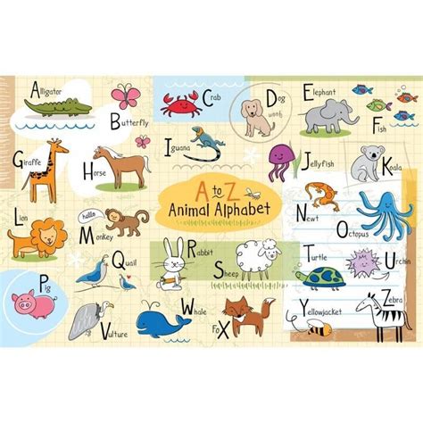 English Alphabet Educational Placemat For Kids Llmarketing Medium