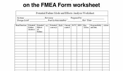fmea worksheet template