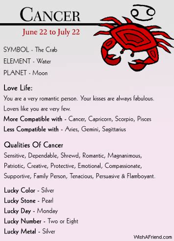 Cancer horoscope today is based on fourth sign of kaal purush kundali. Anger Quotes Cancer Zodiac. QuotesGram