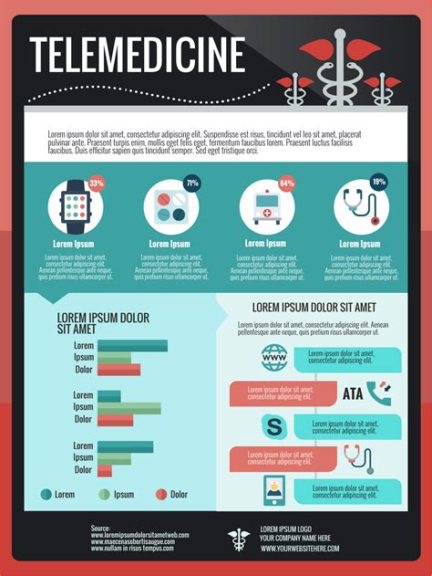 High Quality Healthcare Infographic Templates You Can Customize Quickly