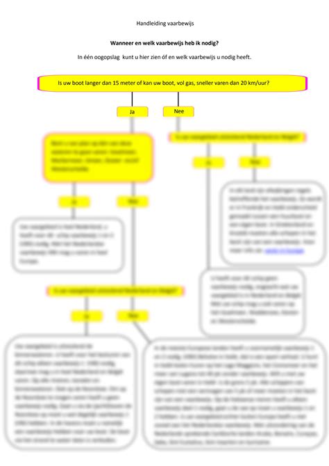 Welk Vaarbewijs Heb Ik Nodig Om Een Zeiljacht Te Hurensohn Definition Imagesee