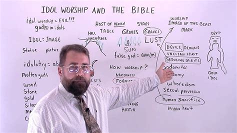 Idol Worship And The Bible Youtube