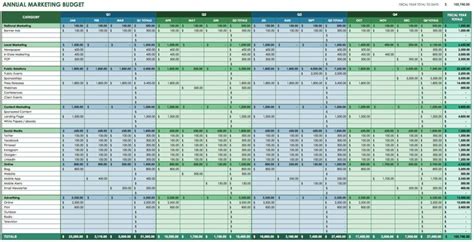 Product Cost Analysis Template Excel —
