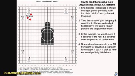 Basic Training Basics Learn How To Read Your Zero Target