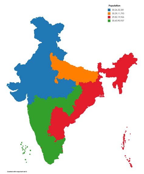 India Divided Into 4 Regions With Almost Equal Population