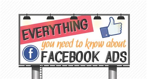 Everything You Need To Know About Facebook Ads Infographic Visualistan