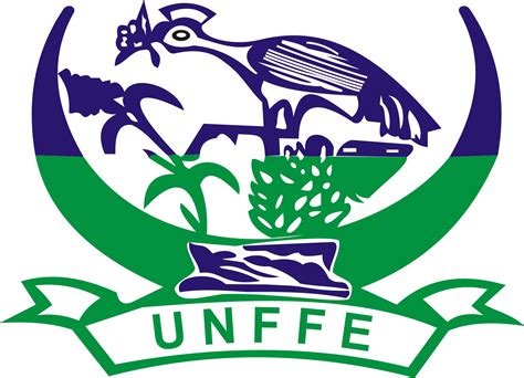 Uganda National Farmers Federation Unffe Fo Mapp