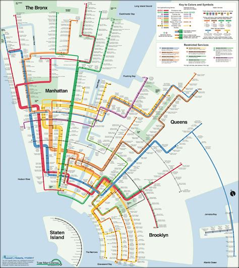 New York City Subway Map Designer Lupastorx