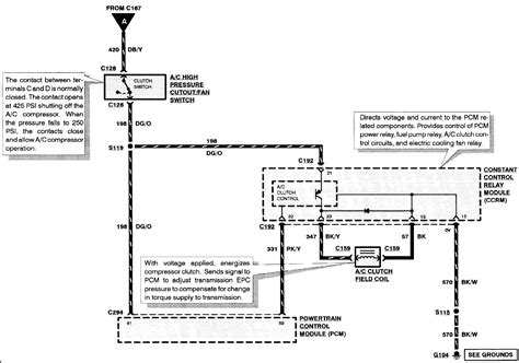 A wiring diagram is an easy visual representation in the physical connections and physical layout of the electrical system or circuit. I have a 98 mustang. There is no voltage going to the AC compressor. I do have voltage at the ...