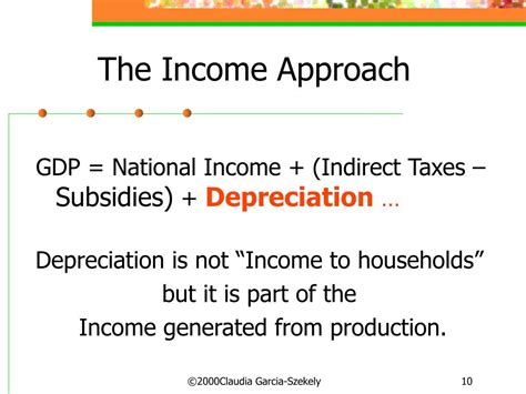 Ppt Measuring Gdp The Income Approach Powerpoint Presentation Id48274