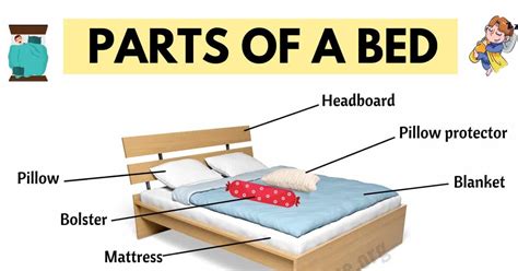 Parts Of A Bed Learn Useful Vocabulary About Bed Parts English Study