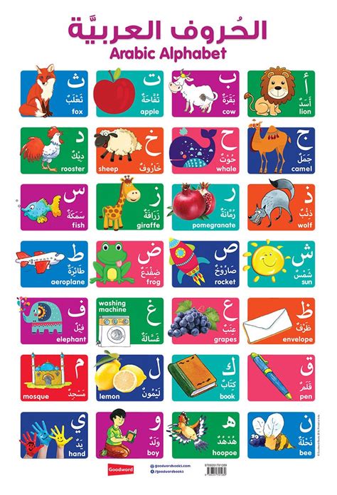 Arabic Alphabet Chart Goodword 6014
