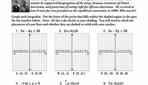 graphing systems of linear inequalities worksheets
