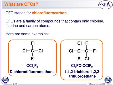 Chlorofluorocarbons Examples