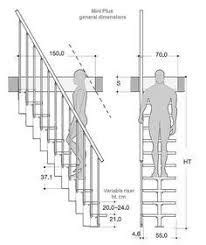 As we become older, it is going to become an impossible task. narrow angle attic stairs plans - Google leit | Space ...