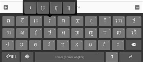 Khmer Angkor Keyboard Help