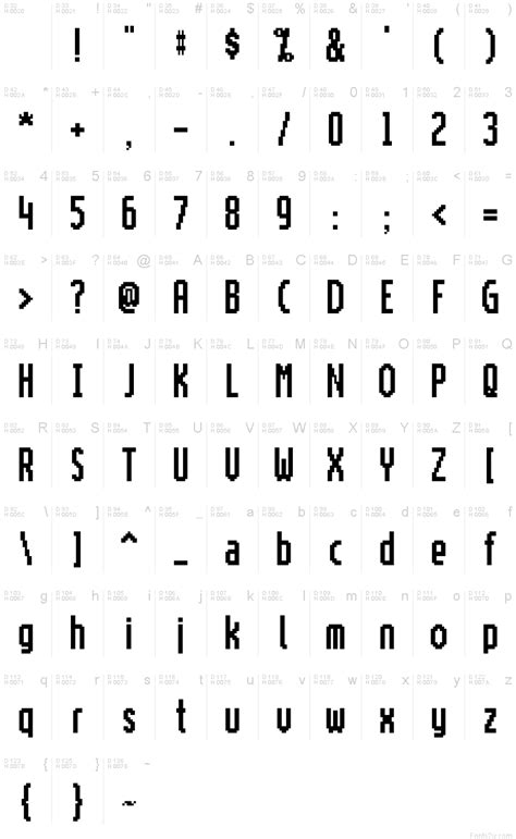 Motorola Screentype Font