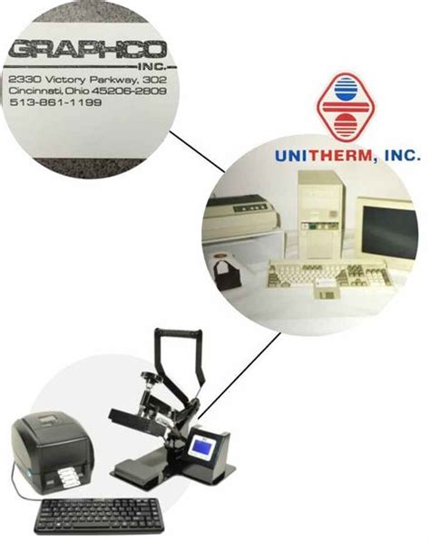 A Brief History Of Unitherm Inc