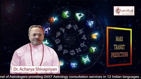 Astrology is a science which has always fascinated human beings. aquarius mars transit in malayalam - YouTube