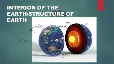 Geomorphology Interior Of The Earthupscpsc Youtube