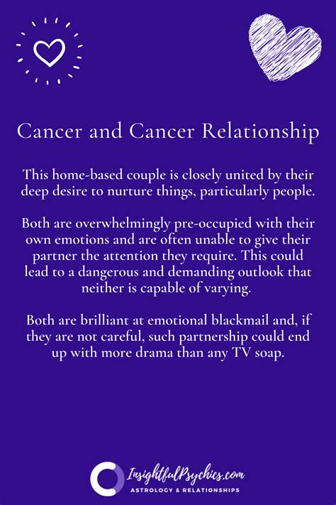 Cancer And Cancer Compatibility Sex Love And Friendship