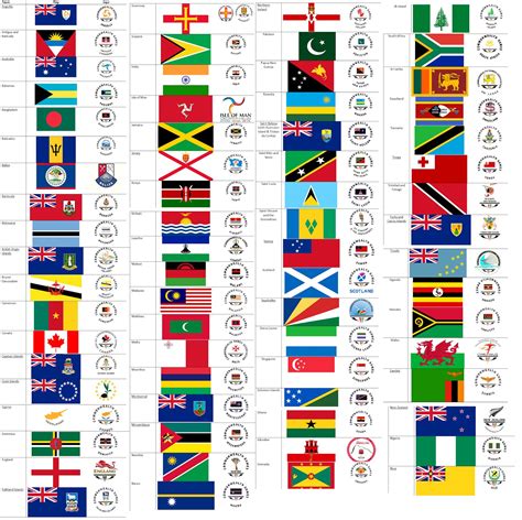 Flags Of The World Coloring Pages Images In 2019