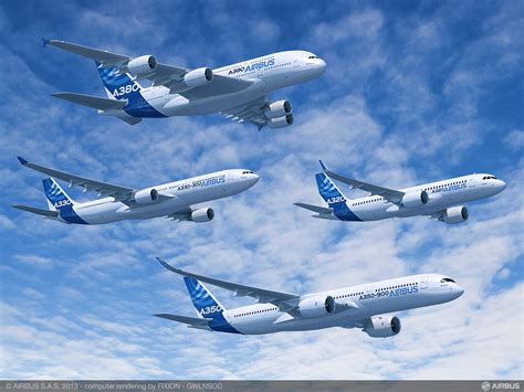 Airbus Y La Importancia De La Estrategia Para El Futuro Enelaire