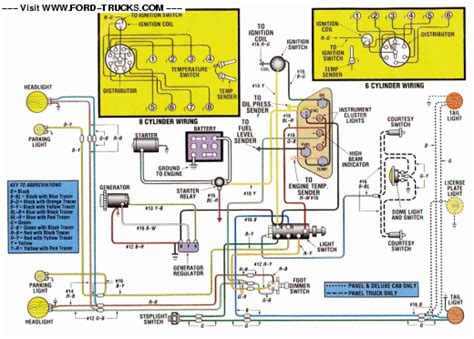Https://techalive.net/wiring Diagram/1955 Ford F100 Wiring Diagram
