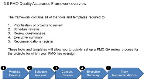 As a highly skilled and accomplished professional with comprehensive expertise in. Qa Documentation Templates - The Cover Letter For Teacher