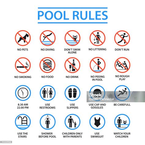 Swimming Pool Rules Stock Illustration Download Image Now Swimming Pool Rules Sign Istock