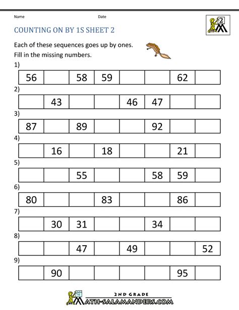 1st Grade Math Worksheets Number Line