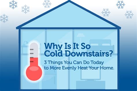 3 Things You Can Do Today To More Evenly Heat Your Home