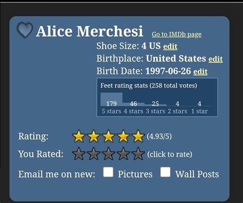 Tw Pornstars Grandma Alice Marchesi 🪅 Birthday 626 🪅 Twitter I Didnt Know This Was A Thing