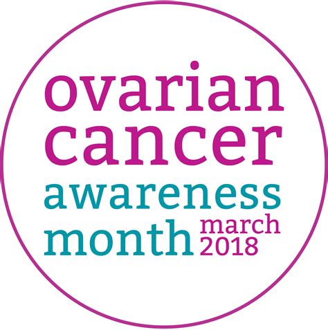 Provided they will not make a mountain out of a molehill. Ovarian Cancer Awareness Month - SaTH